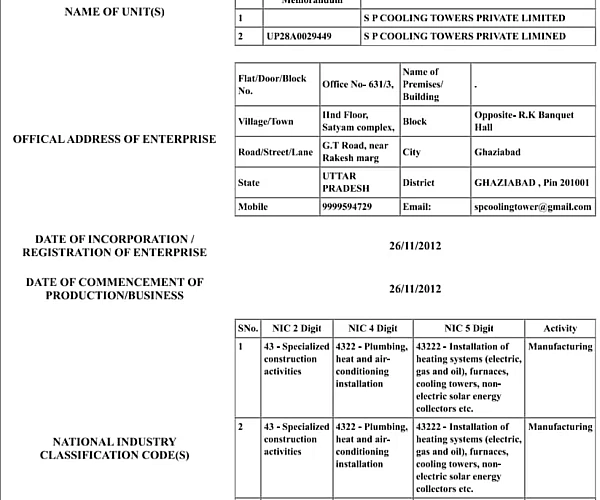 Udyam certificate of SP Cooling Towers Pvt. Ltd.